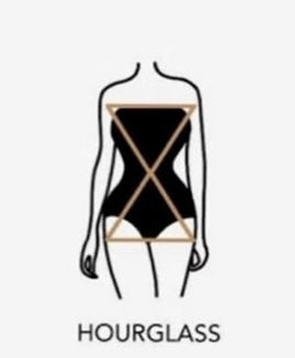 Shop my Shape